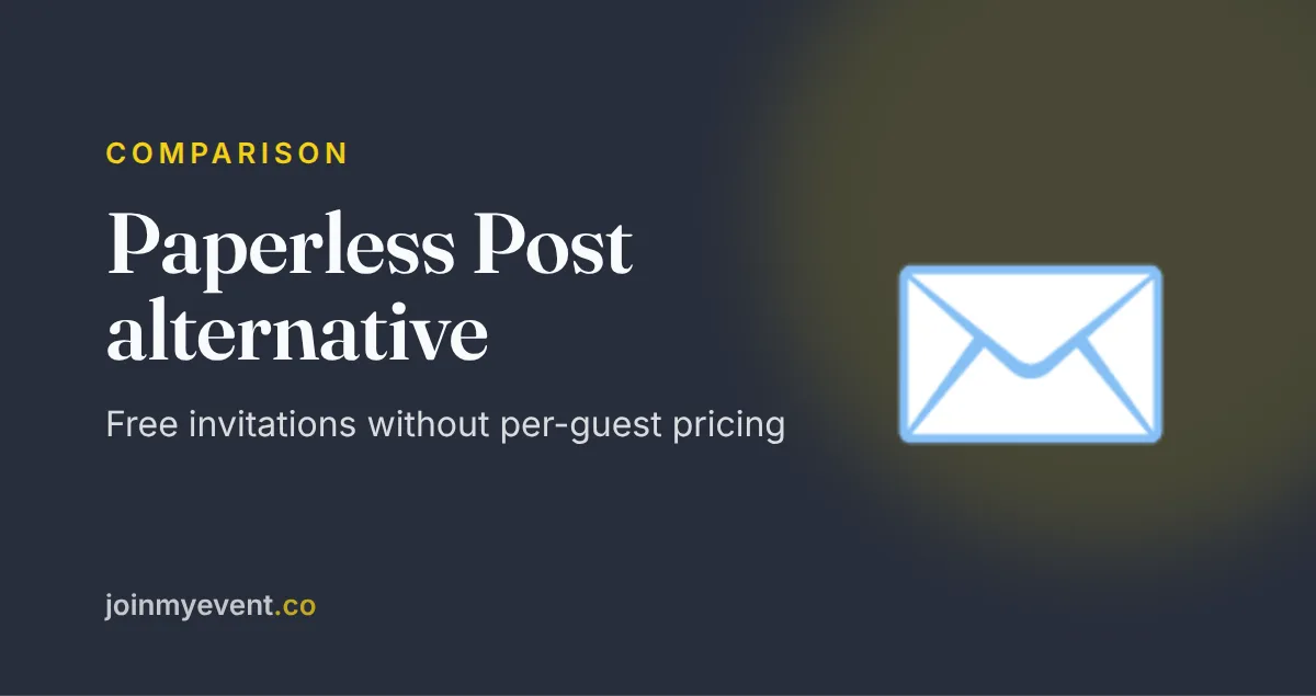 Paperless Post Alternative: Free Invitations Without Per-Guest Pricing (2026)